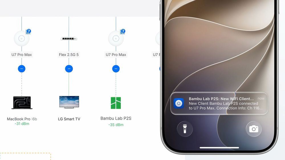 Ubiquiti UniFi Network 11 – topologivy med IP- och Thread-enheter, skärmbild