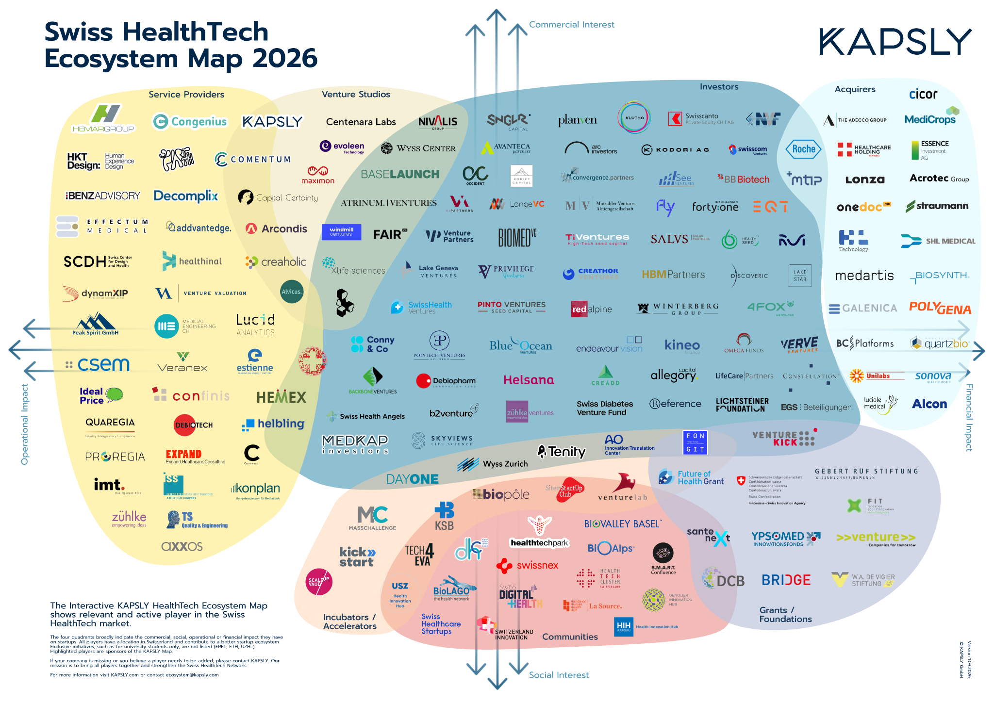 KAPSLY Healthtechmap 2026 medium size 2028 px