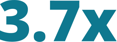 credentialing prep icon