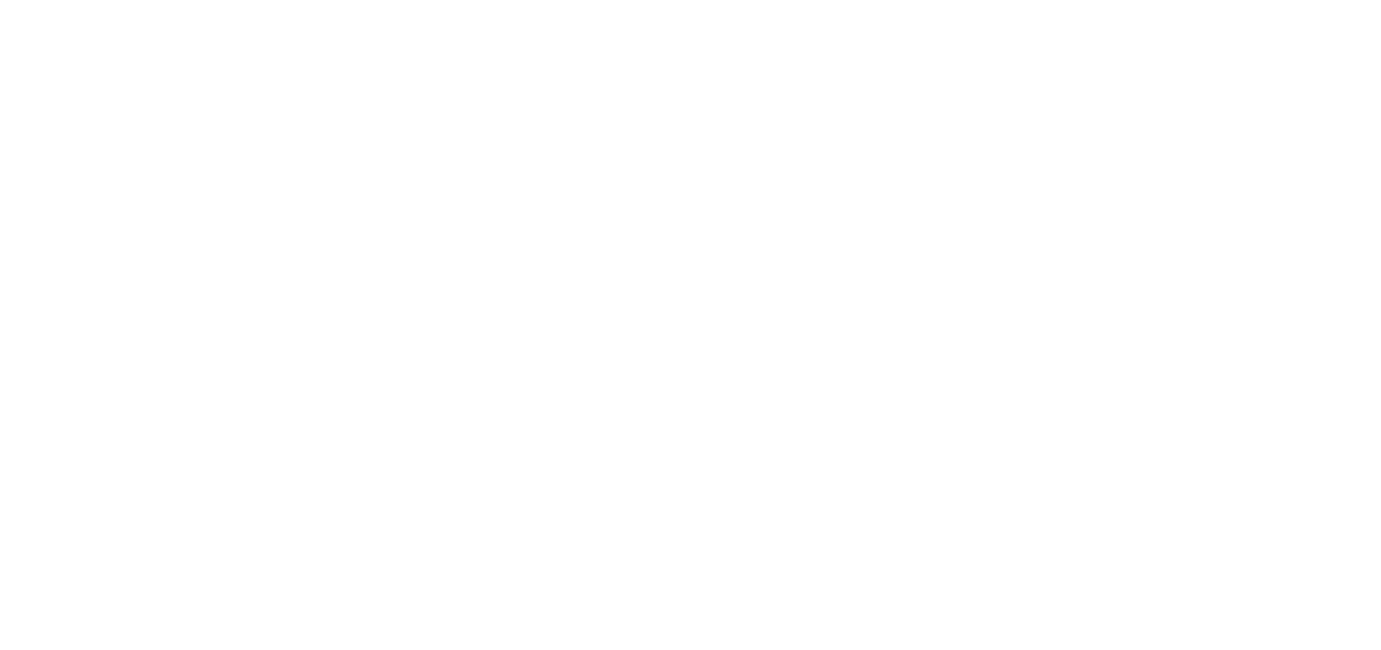 Cyclize
