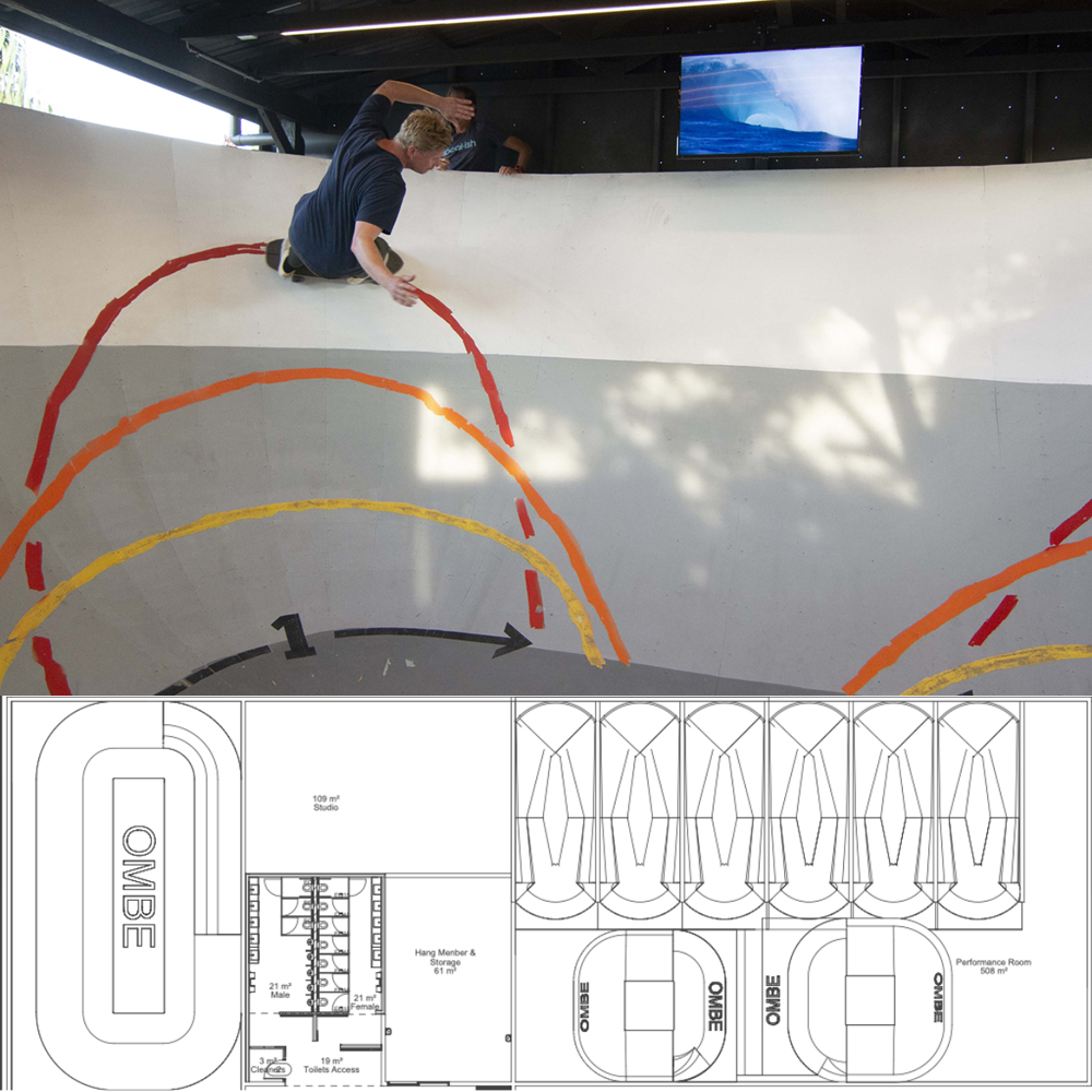 physical training centres