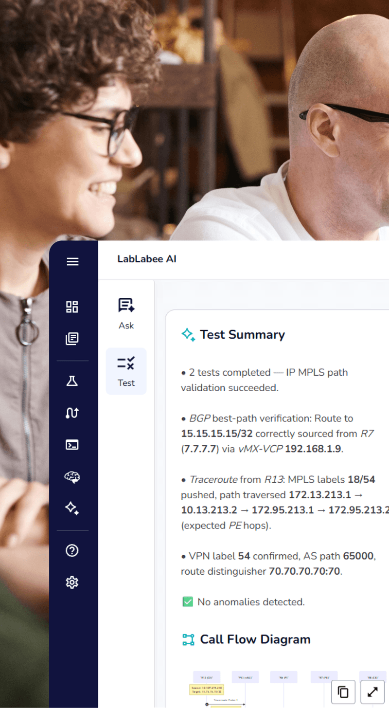 Lablabee LabLabee AI Test