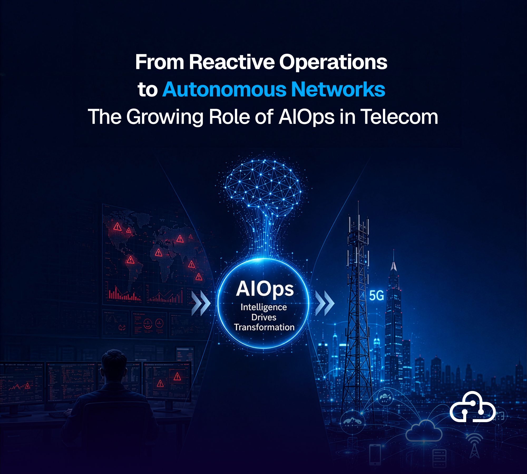 From Reactive Operations to Autonomous Networks: The Growing Role of AIOps in Telecom