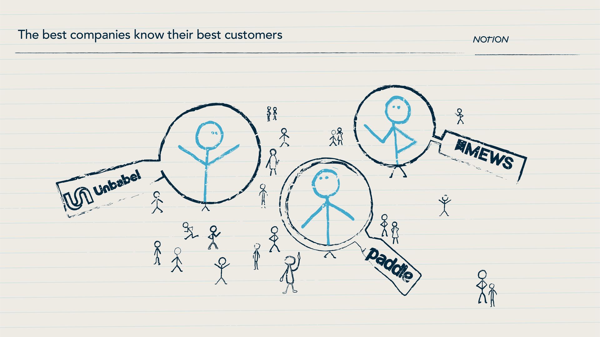 Establishing an ideal customer profile (ICP)