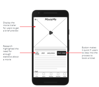 movieme digital wireframe 3