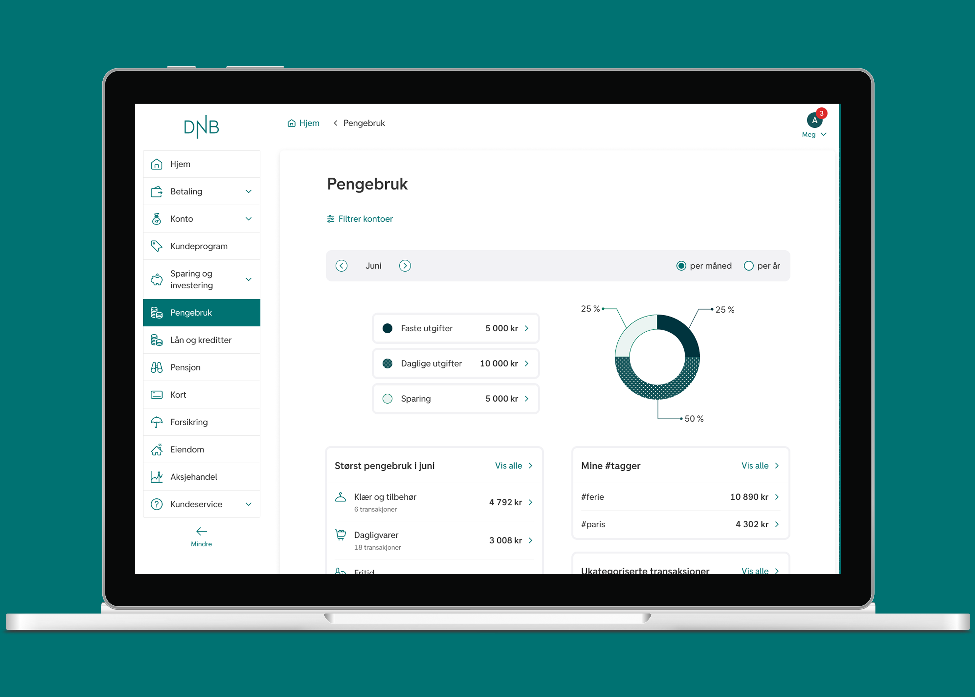A computer on a table showing an information overview
