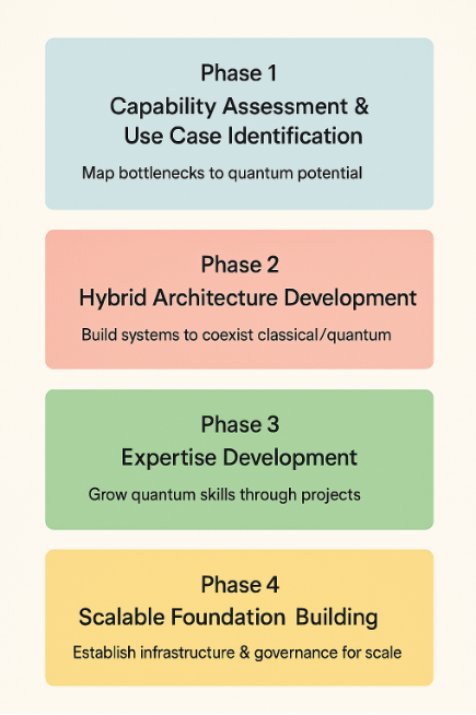 A screenshot of a cell phone