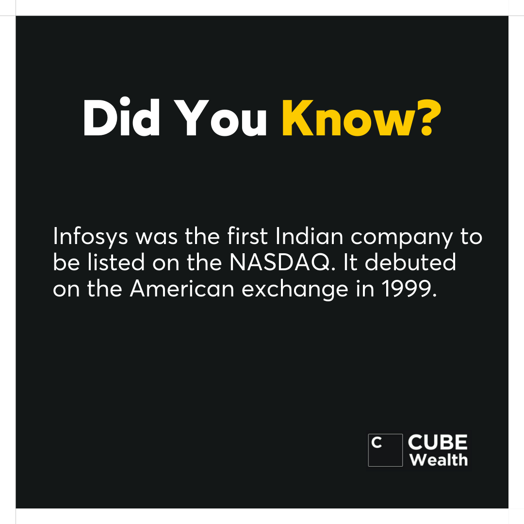 Investment Facts