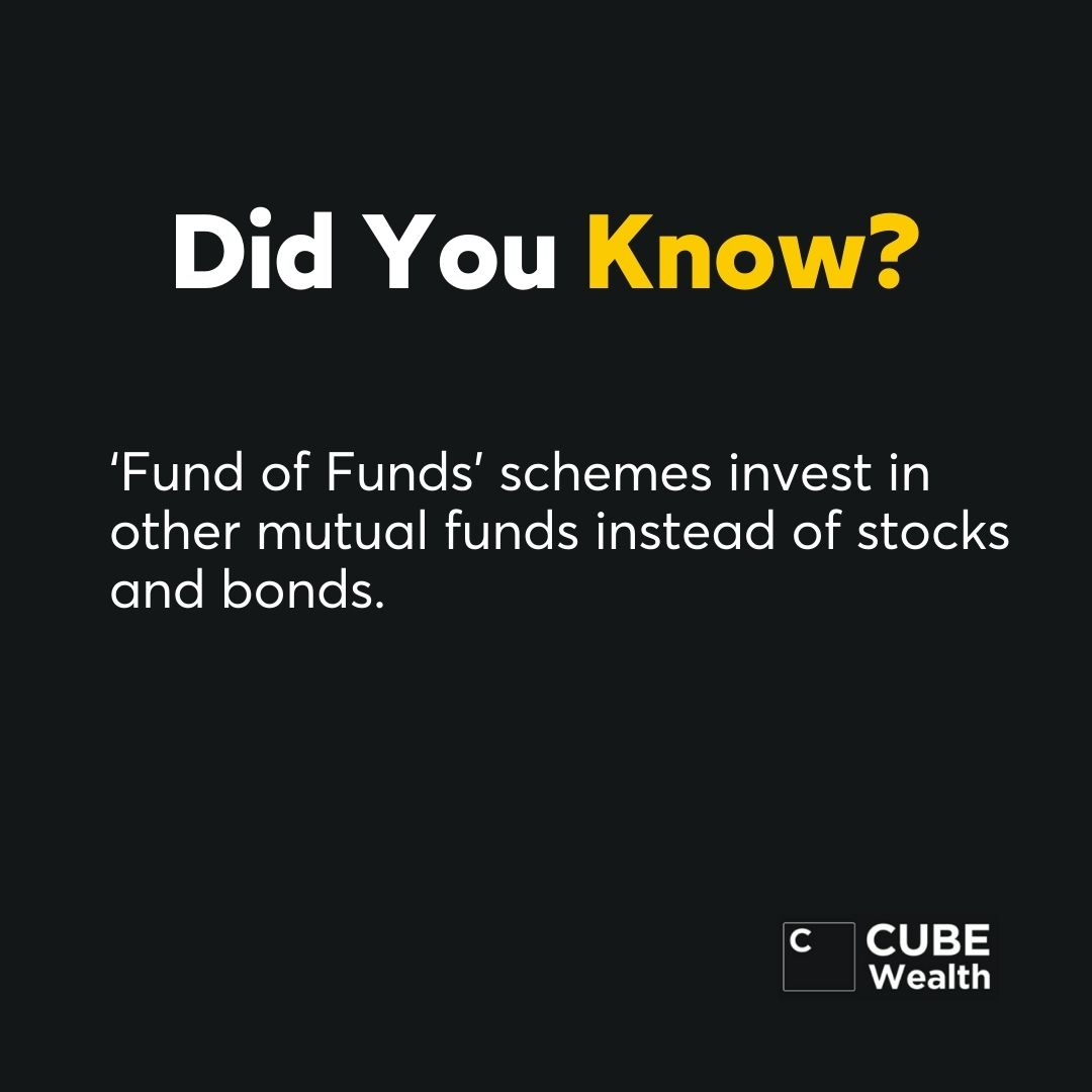 investment Facts