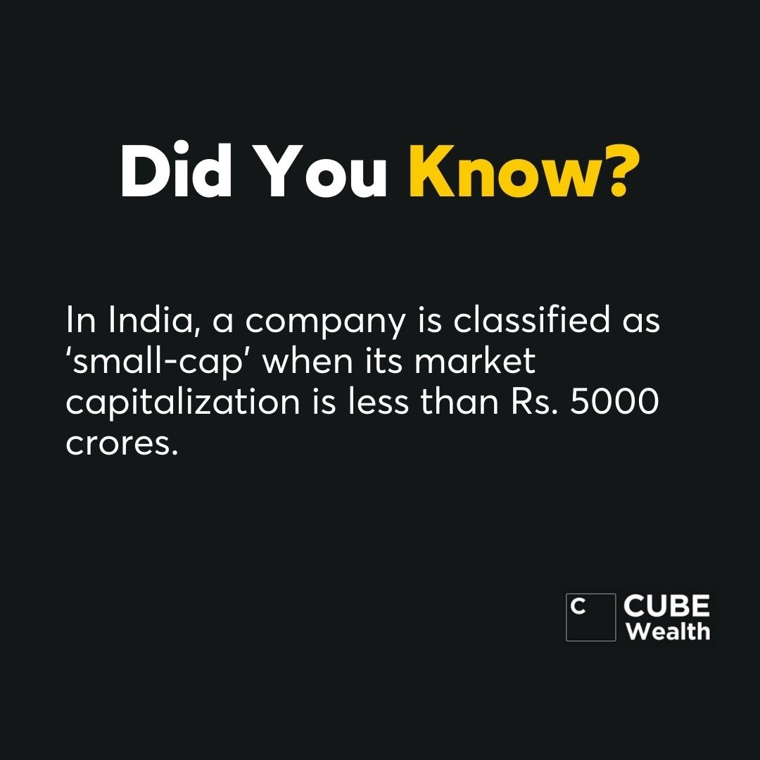 Investment Facts
