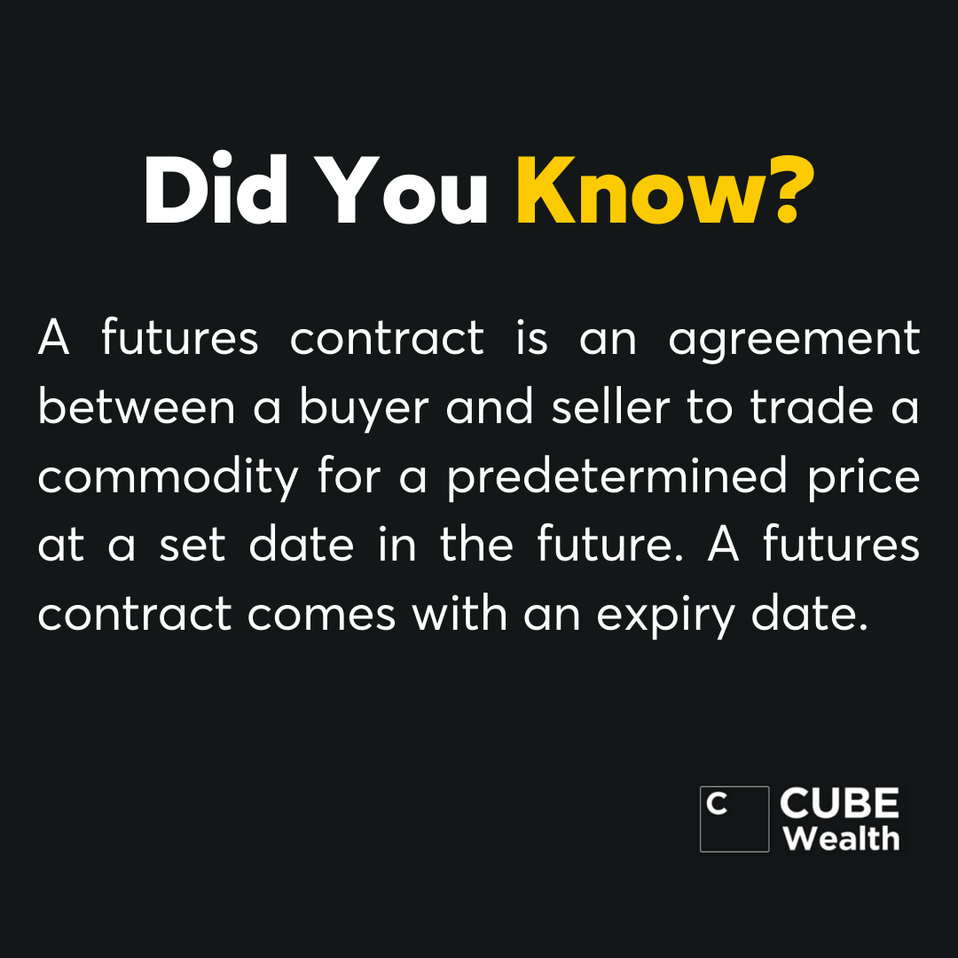 Investment Fact