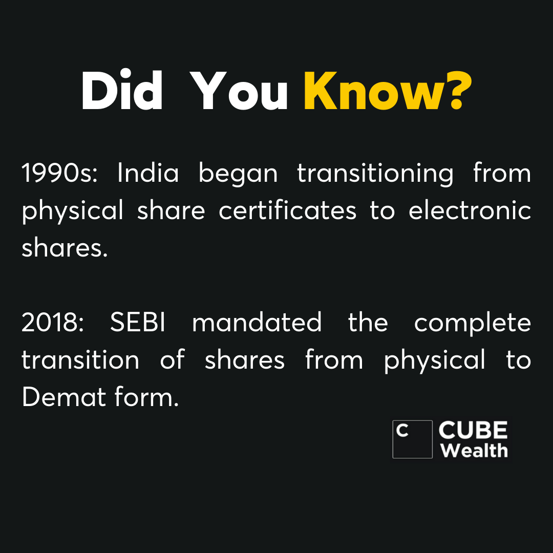 Investment facts