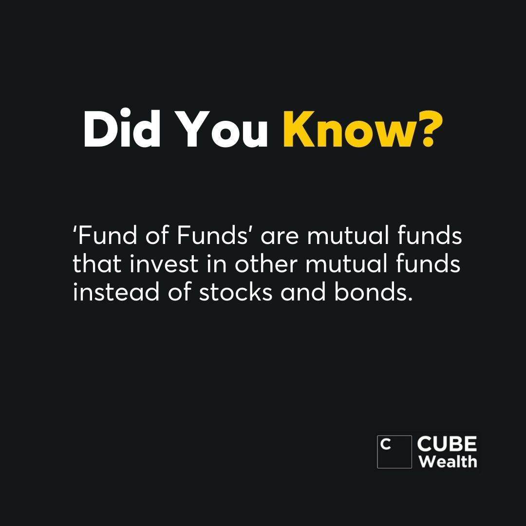 Investment Facts