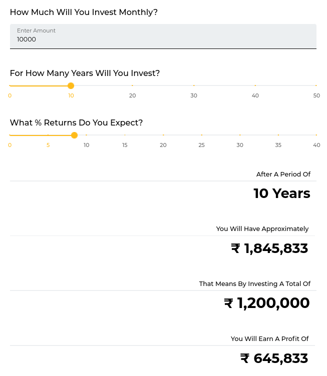 Investment Facts
