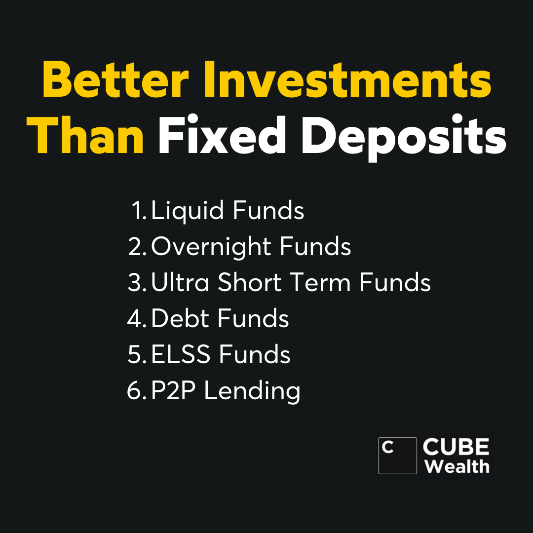 Investment Facts