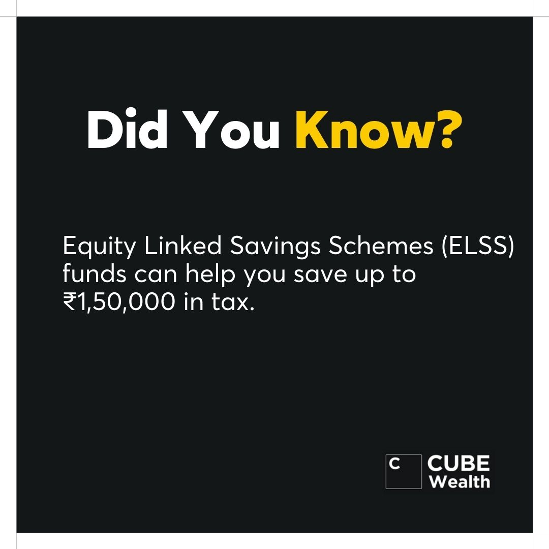 Investment Facts