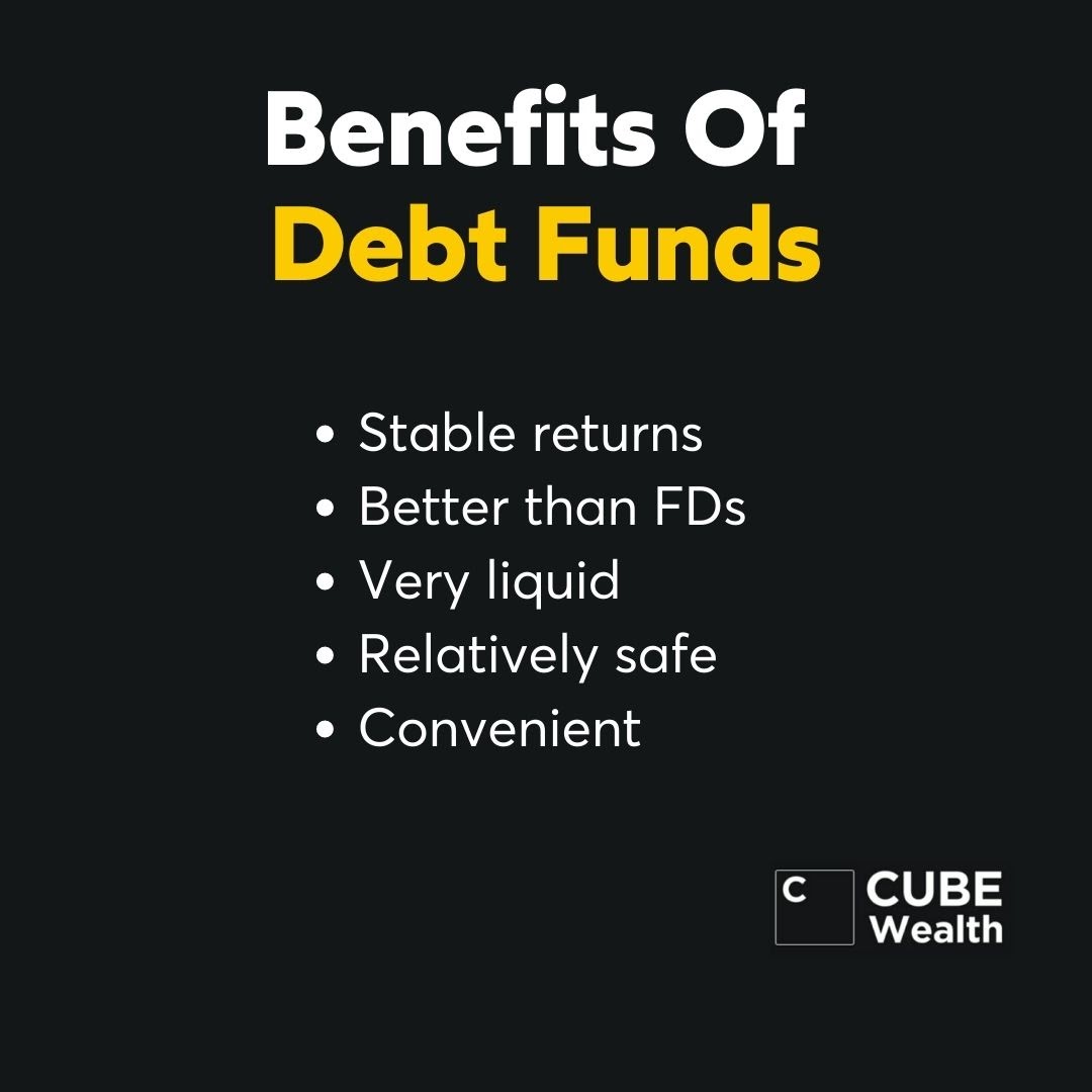 Investment Facts