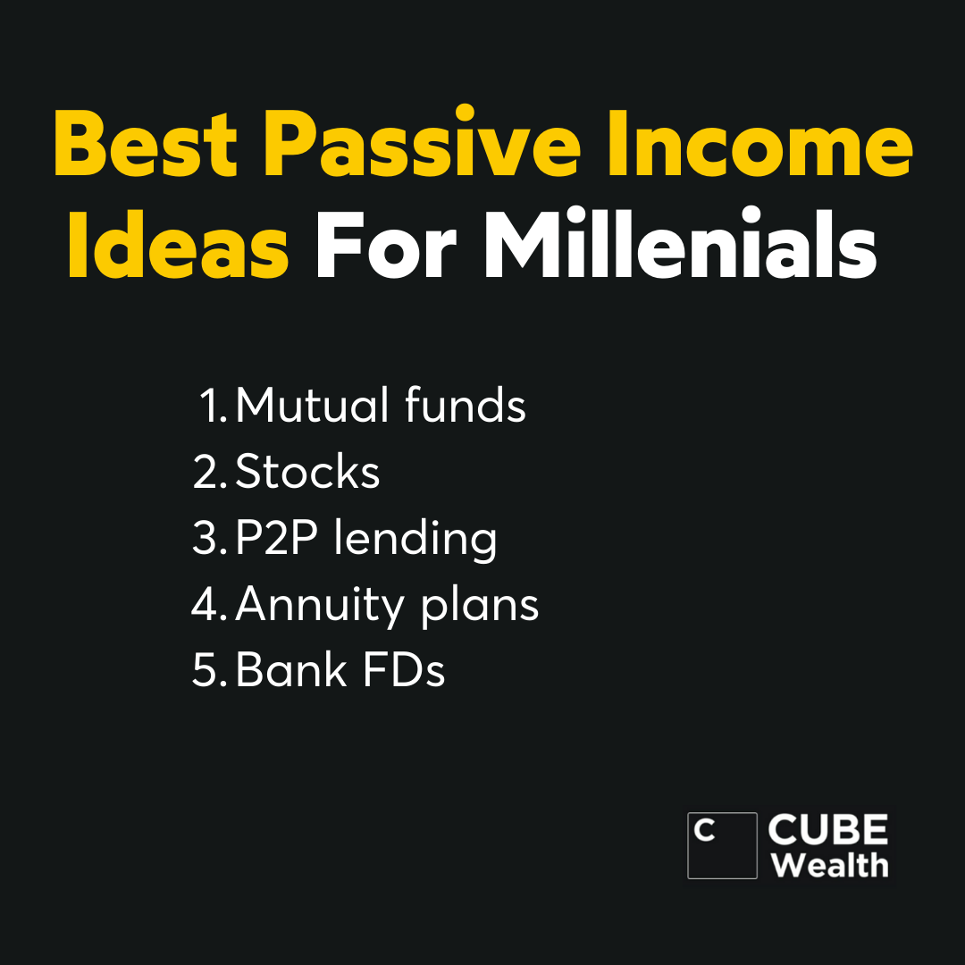 Investment Facts