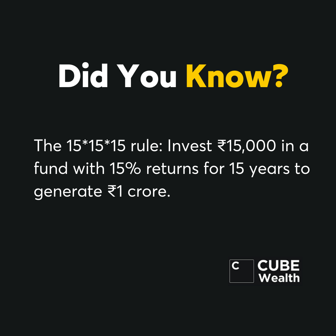 Investment Facts