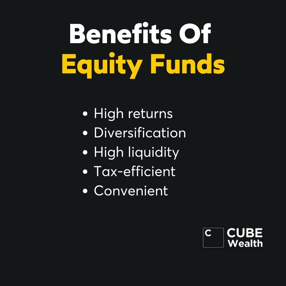 Investment Facts