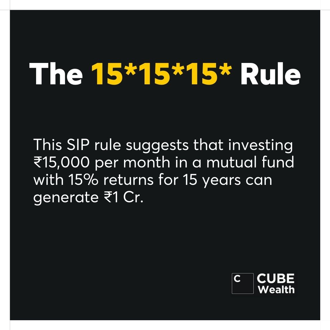 Investment Facts