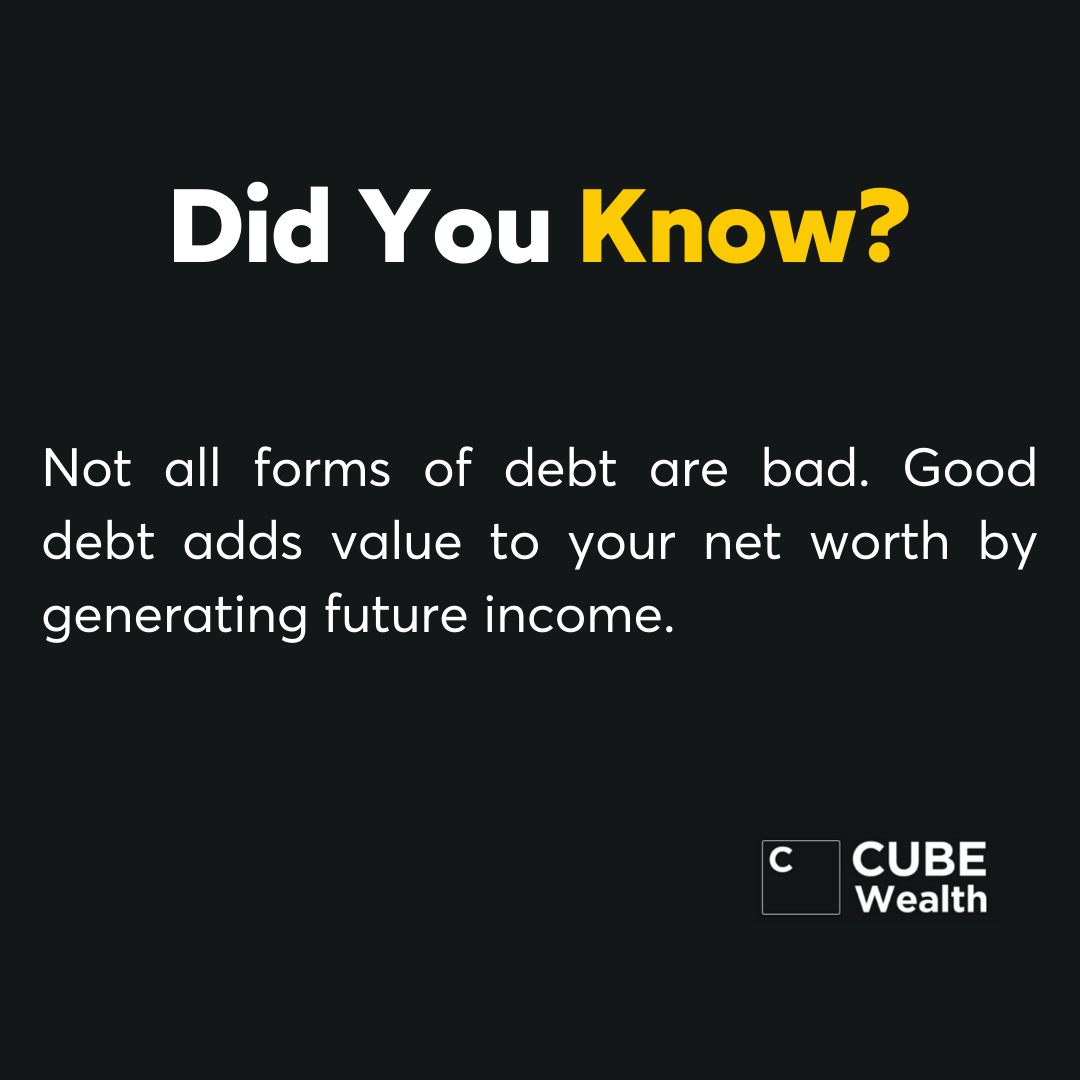 Investment Facts