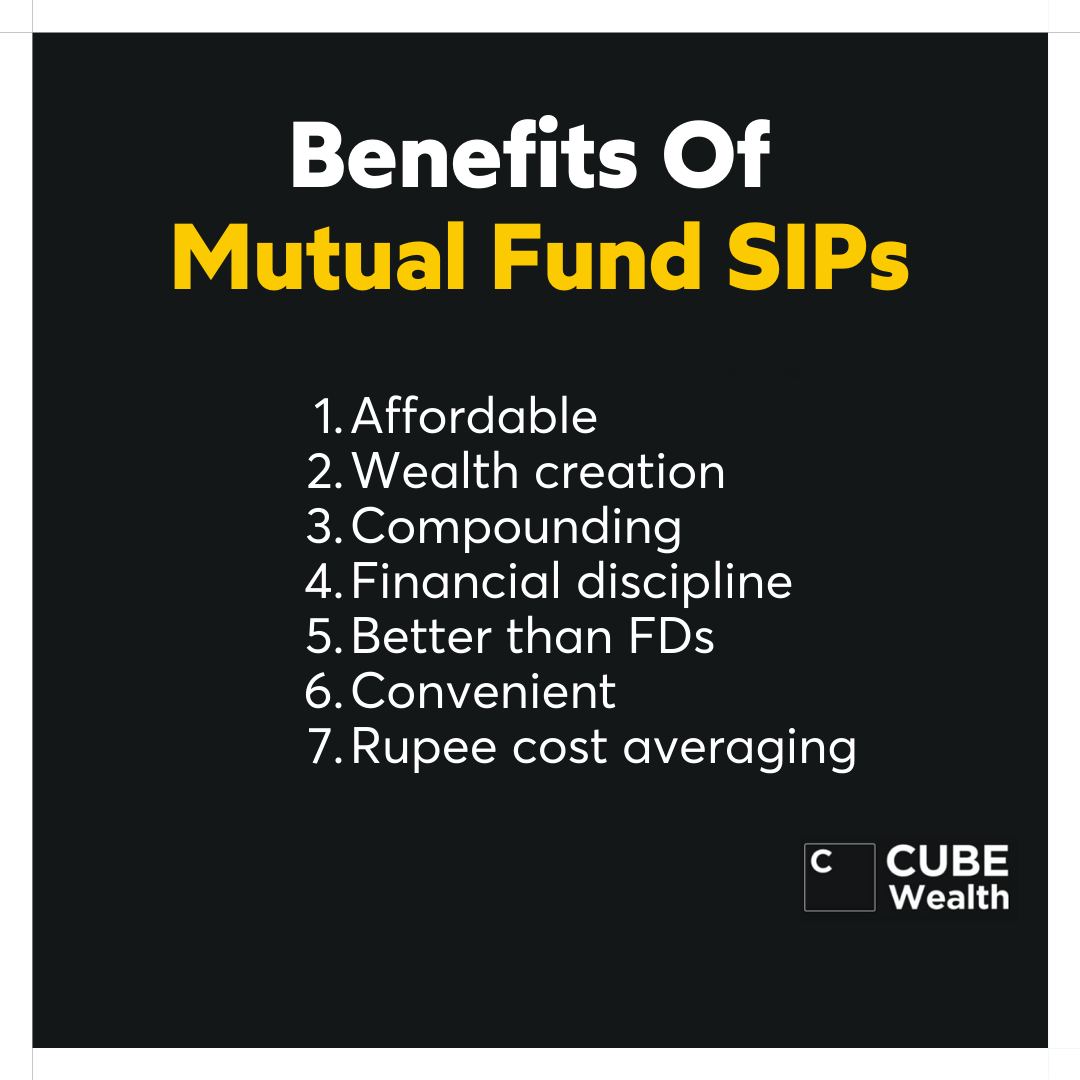 Investment Facts