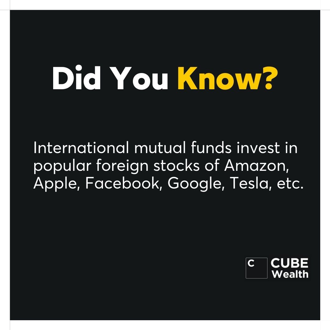 Investment Facts