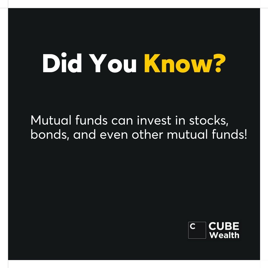 Investment Facts
