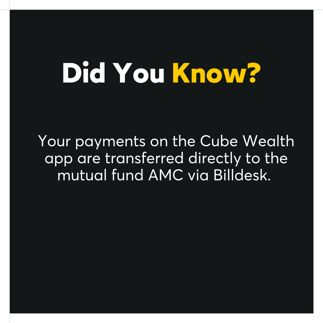 Investment Facts