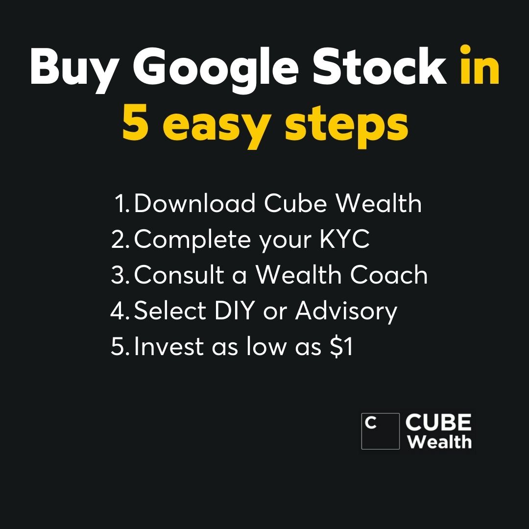 Investment tips