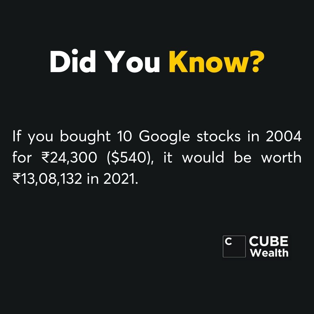 Investment facts