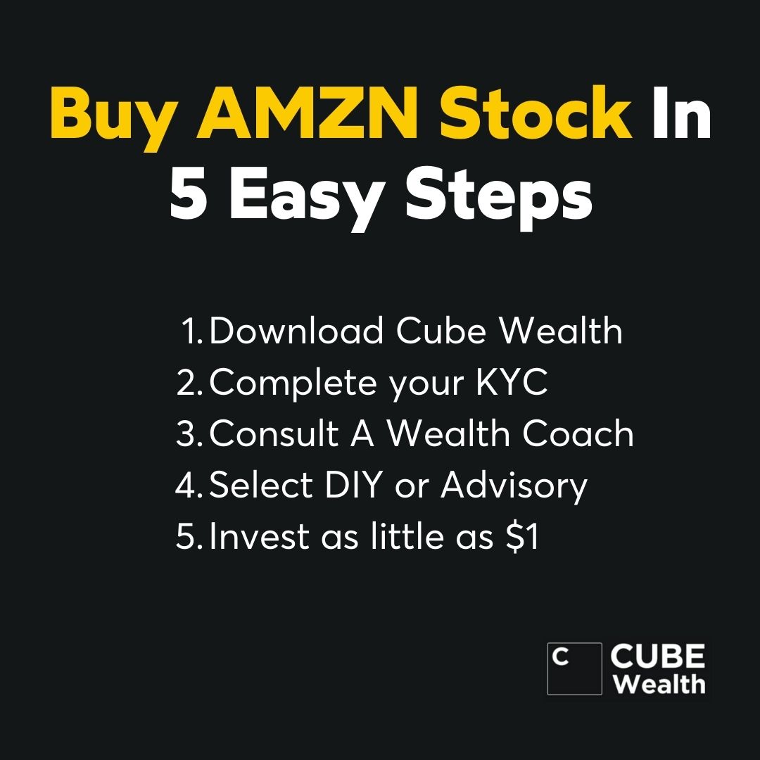 Investment Tips