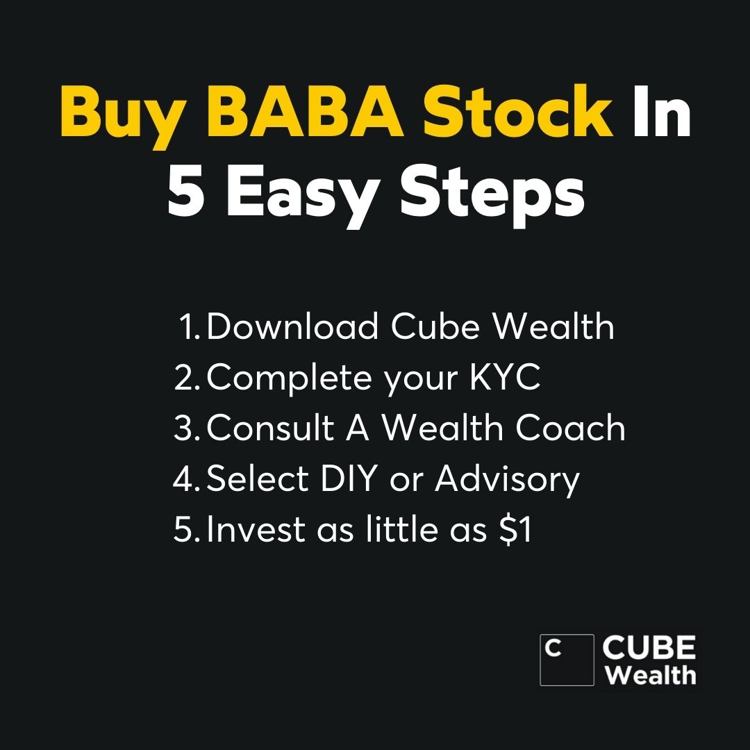 Investment Tips