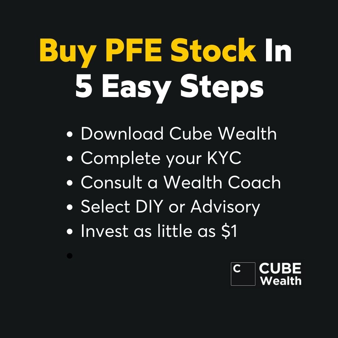 Investment Tips