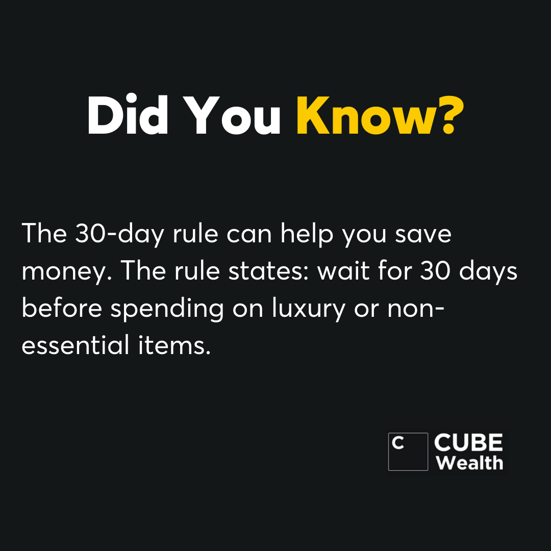 Investment facts