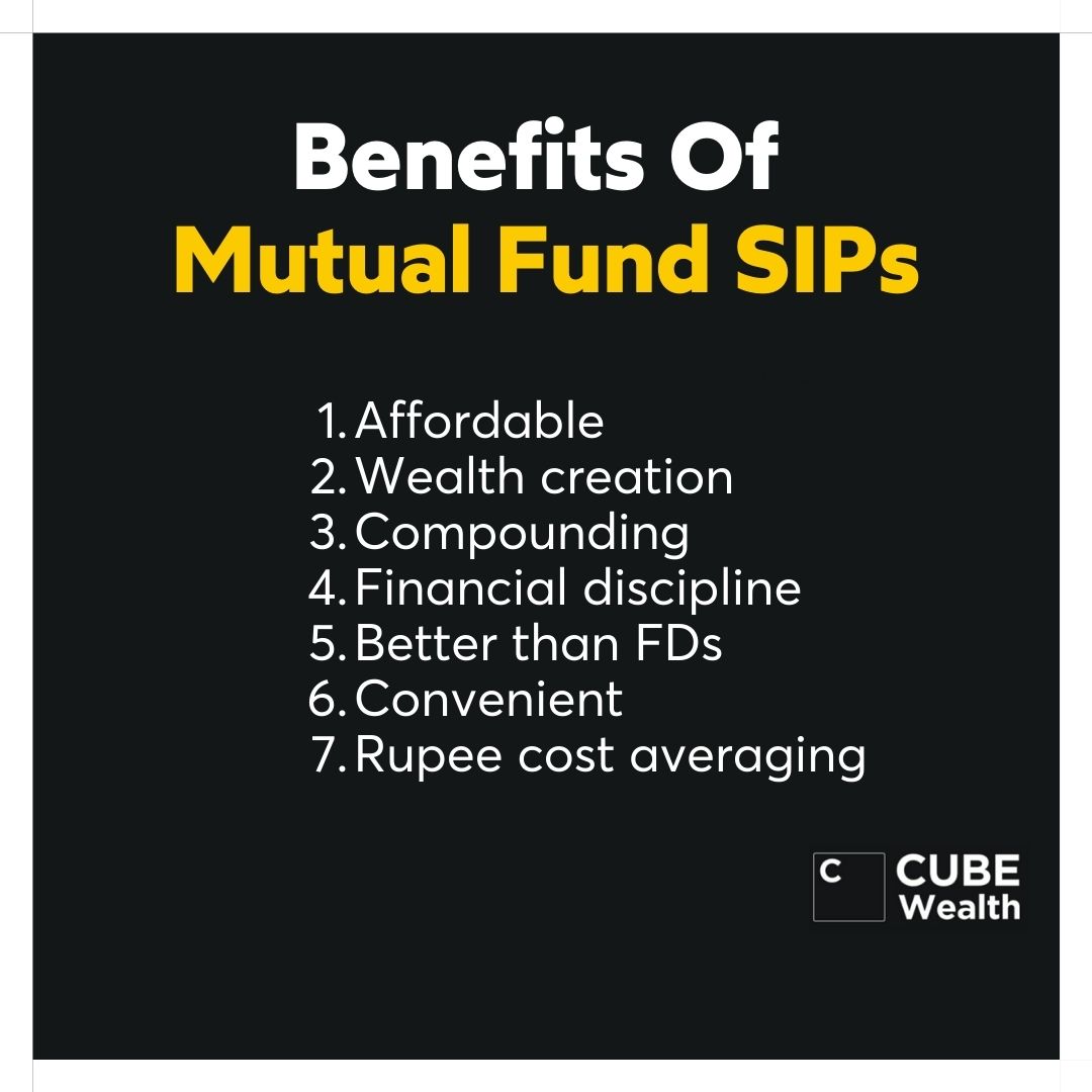 Investment Facts