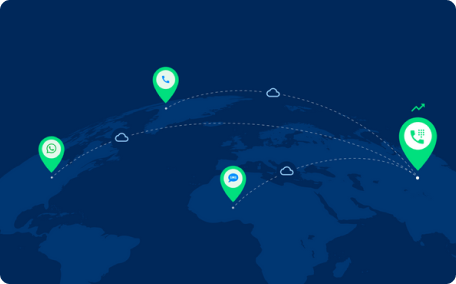 Scale Your Global Business with a Virtual Phone Number