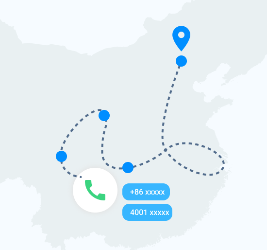 Streamline International Dialing  with CINNOX
