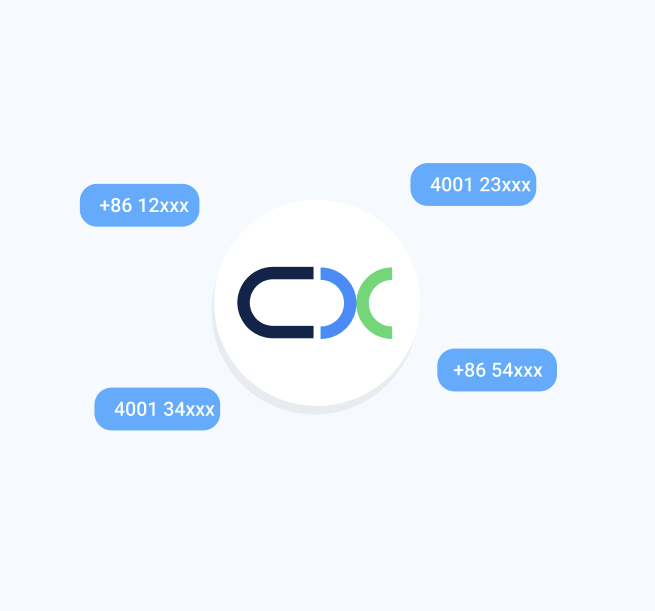 Streamline International Dialing  with CINNOX