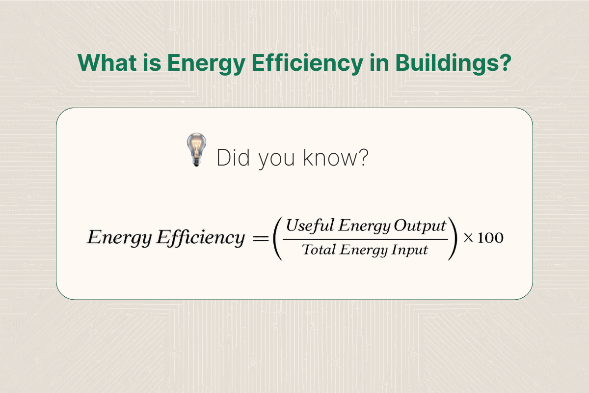 What is Energy Efficiency in Buildings?