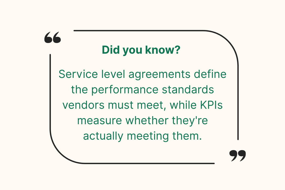 Service Level Agreement