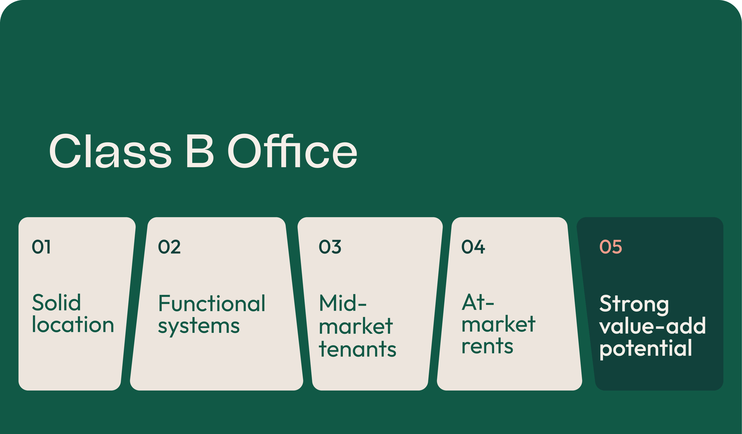 Class B Office