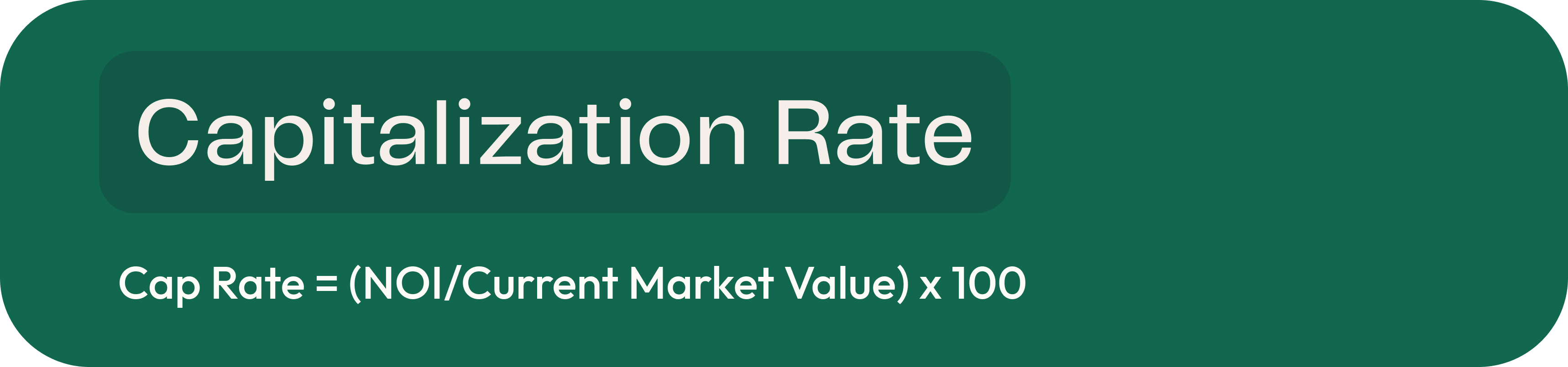 Capitalization Rate