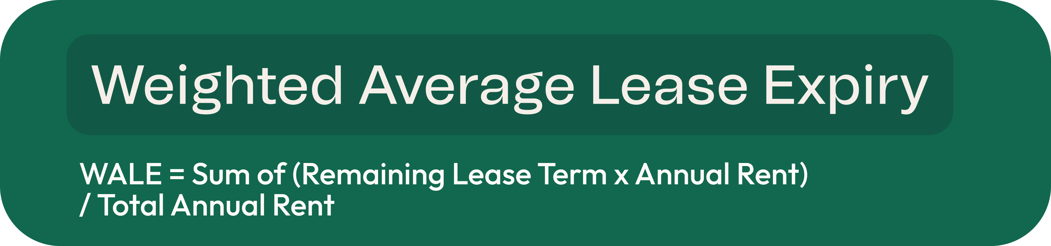 Weighted Average Lease Expiry