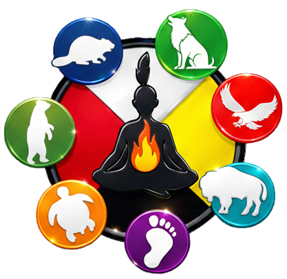 Indigenous Wellness Training Society (IWTS): Walking the Path of Healing Together