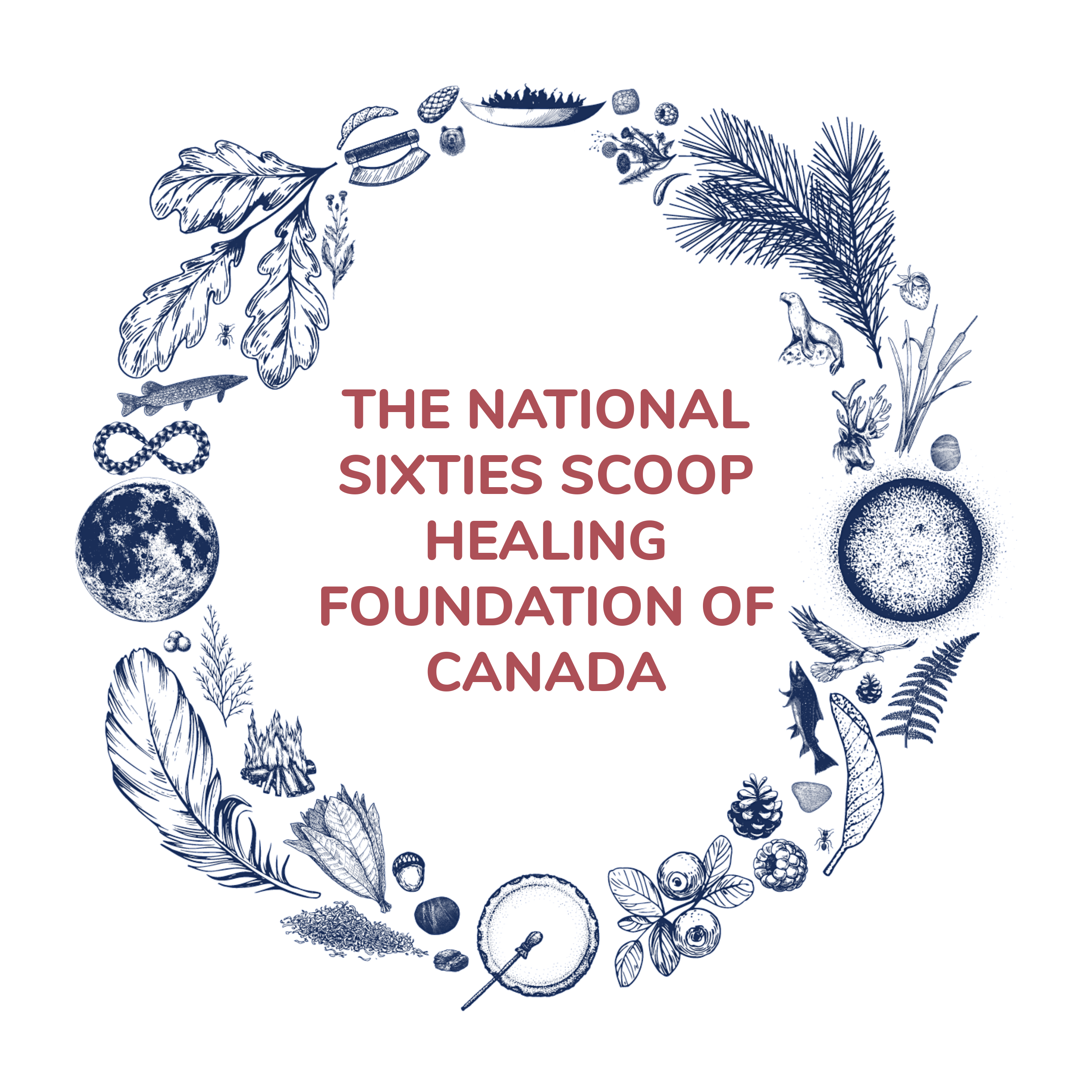 The National Sixties Scoop Healing Foundation of Canada's 2026 Grant Program - Call for applications NOW OPEN 