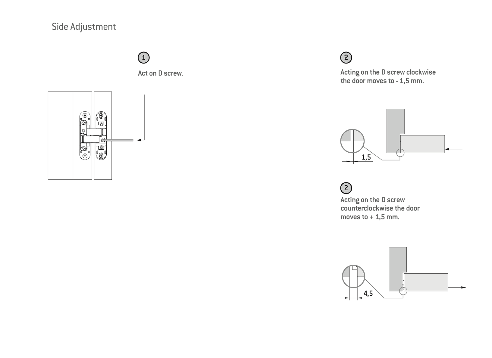 Anselmi Concealed Hinges Adjustment Instructions (AN 140 3D, AN 160 3D, AN 180 3D) - Shows how to move the door panel side-to-side (left to right or right to left) if the door uses popular Italian concealed hinges.