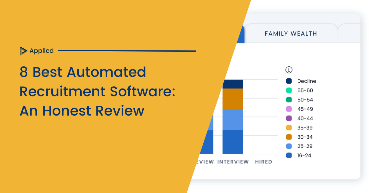 8 Automated Recruitment Software Platforms: An Honest Review