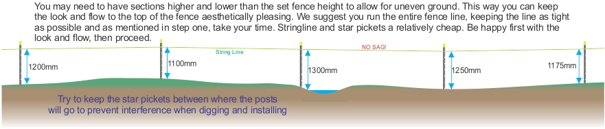 part two of how to setup a stingline